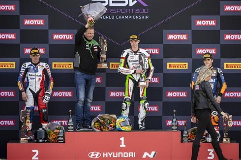WorldSSP 300 Class
